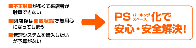 sԂ@ǗVXe̗\ZȂ@PSňSS